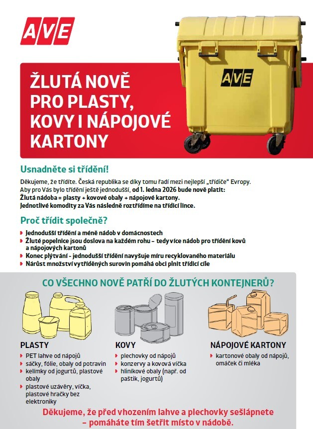 Změna v třídění odpadu!!! Co patří od 1. 1. 2026 nově do žlutého kontejneru...